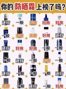 男性便宜防晒霜有哪些品牌(男性防晒霜哪个牌子果好)