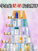 防晒霜品牌排行榜学生平价(学生党平价好用的防晒霜排名)