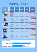 隔离霜防晒霜二合一品牌(隔离防晒霜二合一什么牌子好)