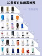 夏季防晒霜品牌怎么选(夏季防晒霜品牌怎么选比较好)