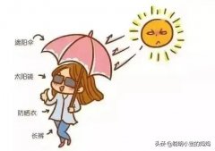 适合长痘的平价防晒霜品牌(适合长痘的平价防晒霜品牌)