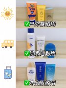 一米品牌防晒霜怎么样(一线品牌防晒霜)