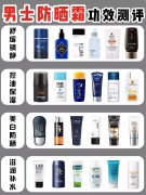 男士脸油腻防晒霜推荐品牌(男士脸油腻防晒霜推荐品牌有哪些)