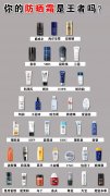 国外小众品牌防晒霜推荐(防晒美国品牌)