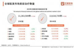 美白防晒霜意大利品牌(美白防晒霜排行榜前十名的牌子)