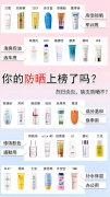 国产防晒霜 排行榜品牌