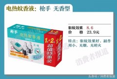 驱蚊水防晒霜品牌(驱蚊水和防晒霜品牌)