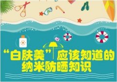凉鞋男款防晒霜推荐品牌(夏季男士凉鞋哪个牌子好)