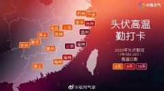 福建的防晒霜品牌排行榜(福建什么品牌)