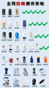 泉帝防晒霜是什么档次的品牌(泉帝洗面奶是什么品牌)