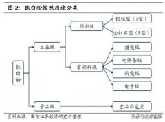 宜宾品牌防晒霜厂家电话(宜宾有哪些化妆品专柜)