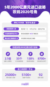 厨师用的防晒霜有哪些品牌(厨师穿什么衣服防油)