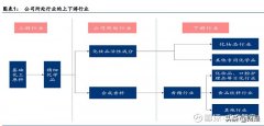 物理防晒霜德国品牌有哪些(物理防晒的品牌)
