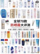 可以上地铁的防晒霜品牌(可以上地铁的防晒霜品牌有哪些)