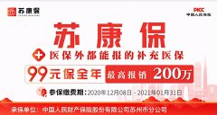 吴江整形合作医疗报销多少(吴江整形合作医疗报销多少比例)