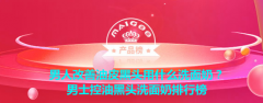 男士防晒霜控油推荐品牌(男士防晒霜控油推荐品牌有哪些)