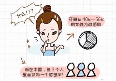 易敏肌肤防晒霜推荐品牌(适合过敏性皮肤的防晒霜)