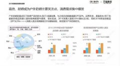 重庆户外防晒霜品牌排行榜(在重庆用什么级别的防晒)