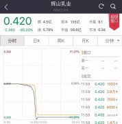 武汉白年整形欠薪多少了(武汉白年整形欠薪多少了啊)