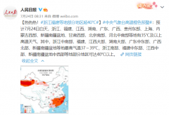 医美防晒霜推荐品牌女士用(好用的医美防晒)